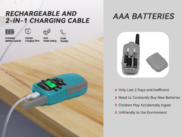 kids walkie talkies
