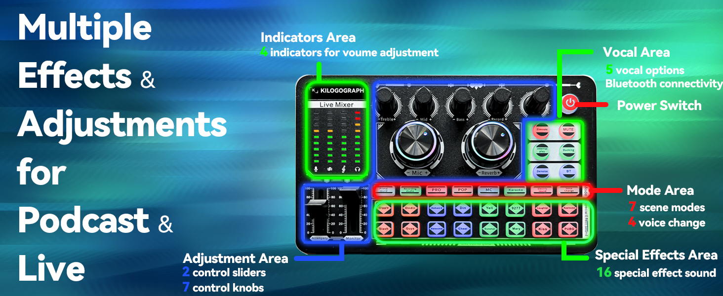 sound card