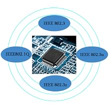 Efficient And Stable Chip