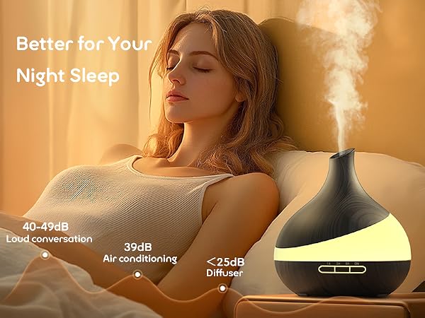 diffuser