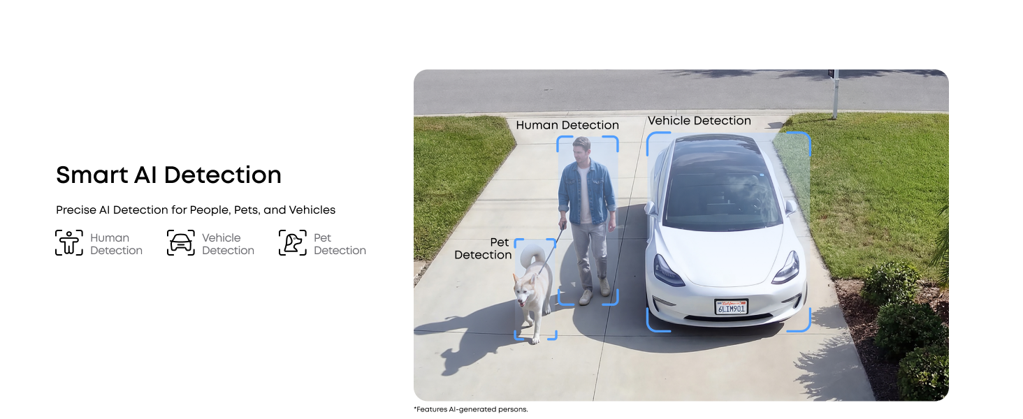 Smart AI Detection