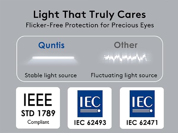 Eye-Care No Glare