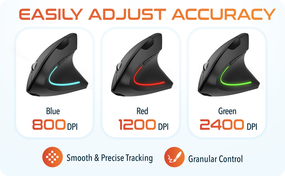 Best ergonomic mice