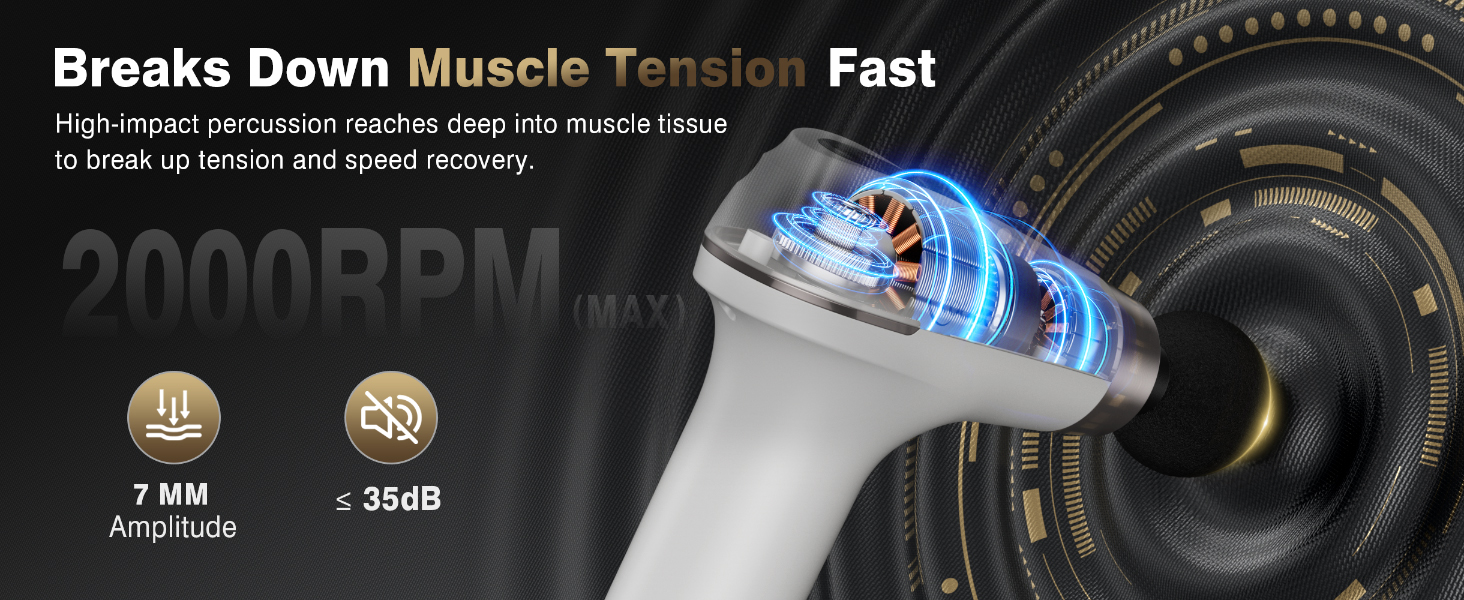 cotsoco Massage Gun with Upgraded Extension Handle