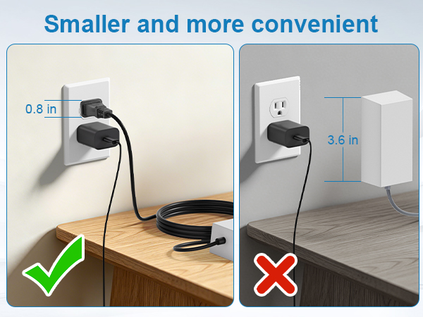 Smaller andmore convenient