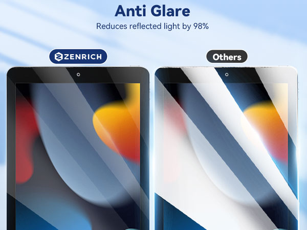 ipad 9th generation case with anti glare
