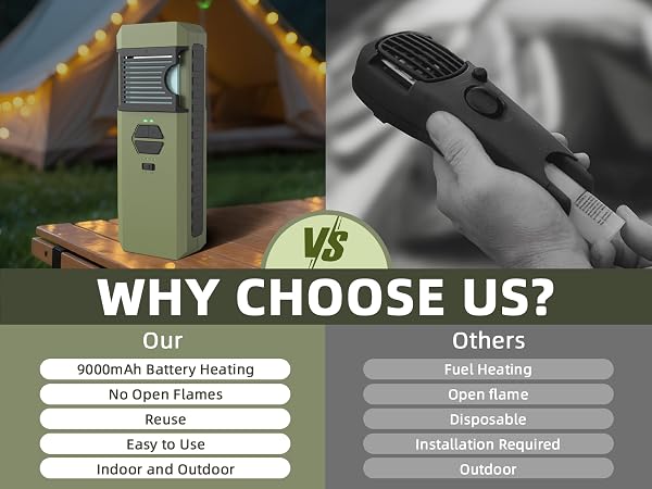 why choose us