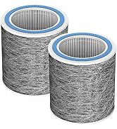 HP102 Replacement Filter for Shark Air Purifier