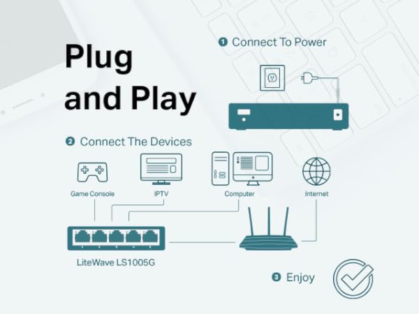 Plug and play switch
