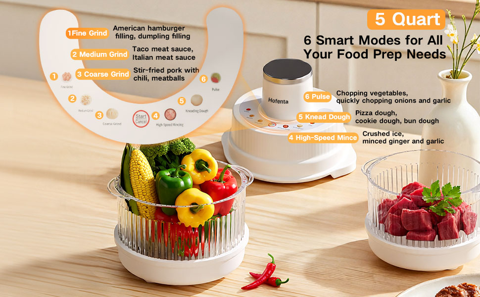Hofenta Food Processors, Electric Food Chopper