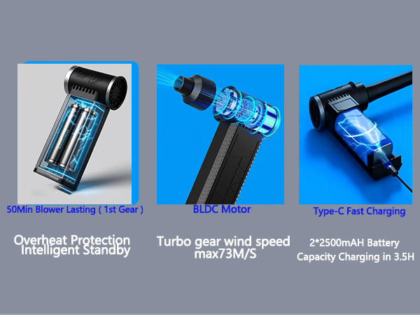 Dust Blower for Computer,PC,Keyboard Charging