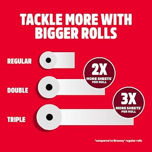 Bigger Rolls BTF