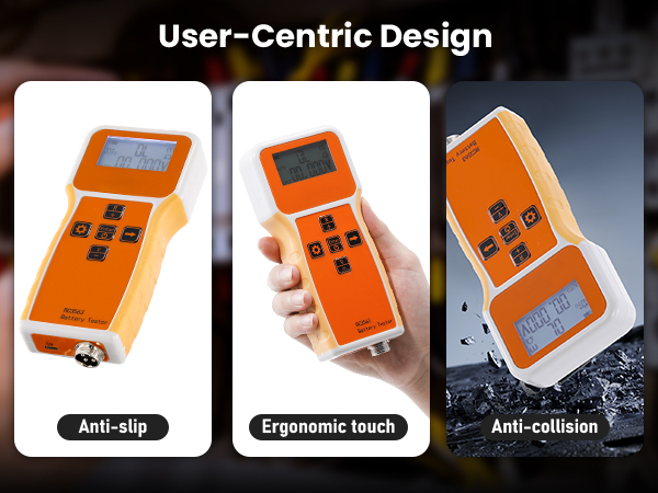 User-Centric Design