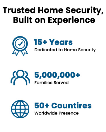 Trusted Home Security, Built on Experience