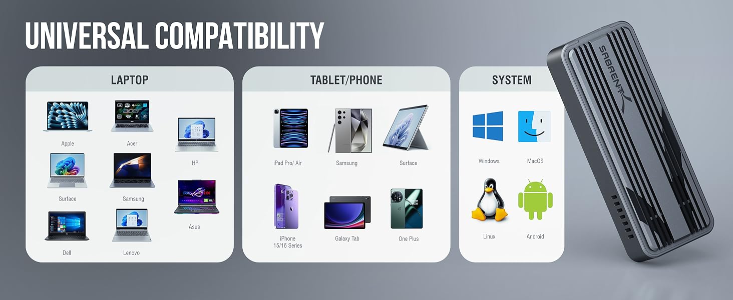 Wide Compatibility across multiple devices and operating systems