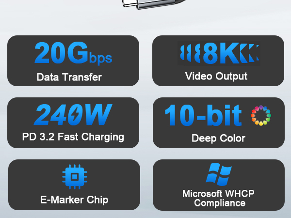 usb c to usb c 3.2 data video monitor cable A+2P
