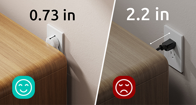 360° Rotating Flat Plug Power Strip