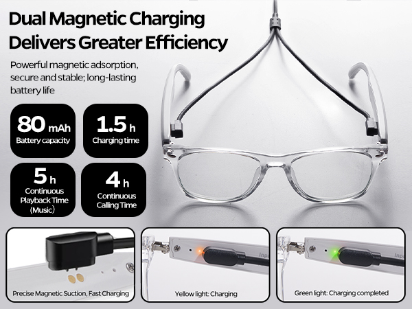 smart bluetooth glasses