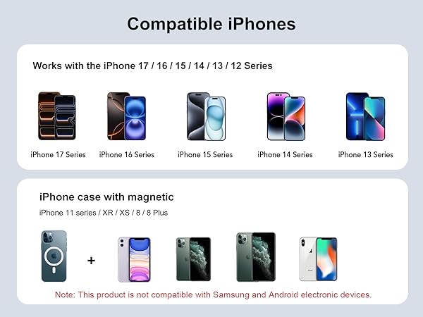 Wireless Charging Station