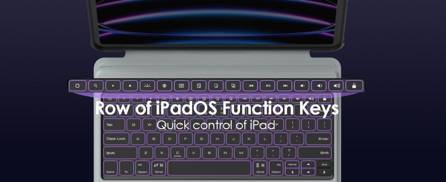 ipad pro 12.9 inch 6th generation case with keyboard
