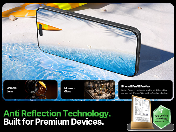 Anti Reflection Technology. Built for Premium Devices.