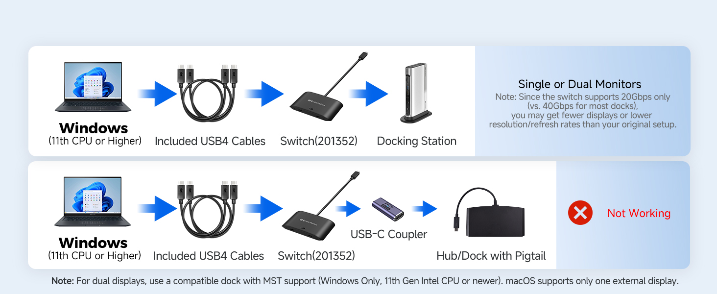 usb c kvm switch 2 computers