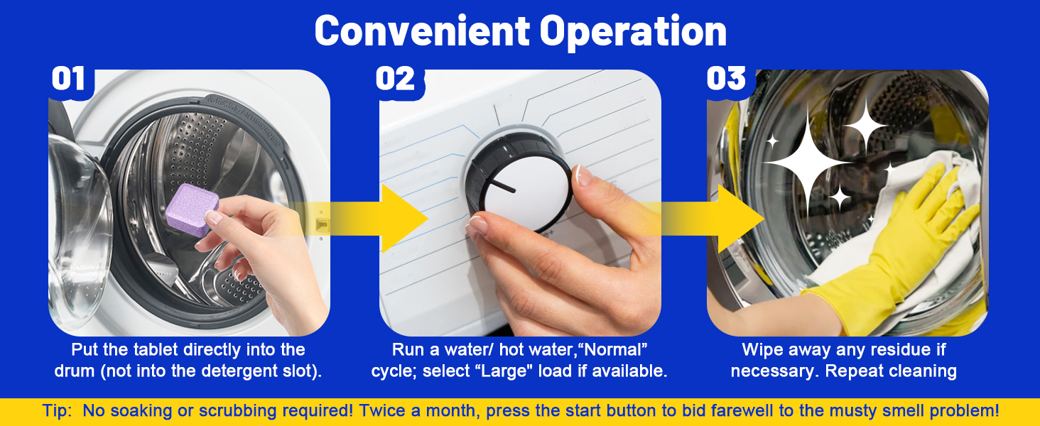Text reads 'Convenient Operation' with numbered steps 01, 02, 03 showing three circular instructional images on blue banner. Instructions demonstrate product use with hand demonstrations and settings displays.