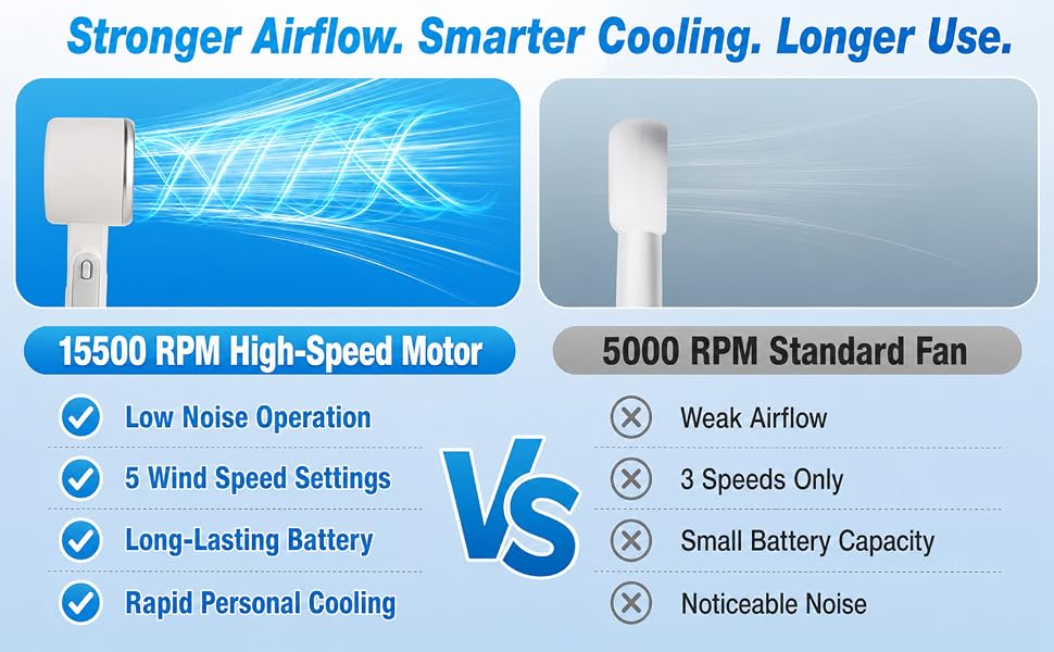 Stronger Airflow. Smarter Cooling. Longer Use.