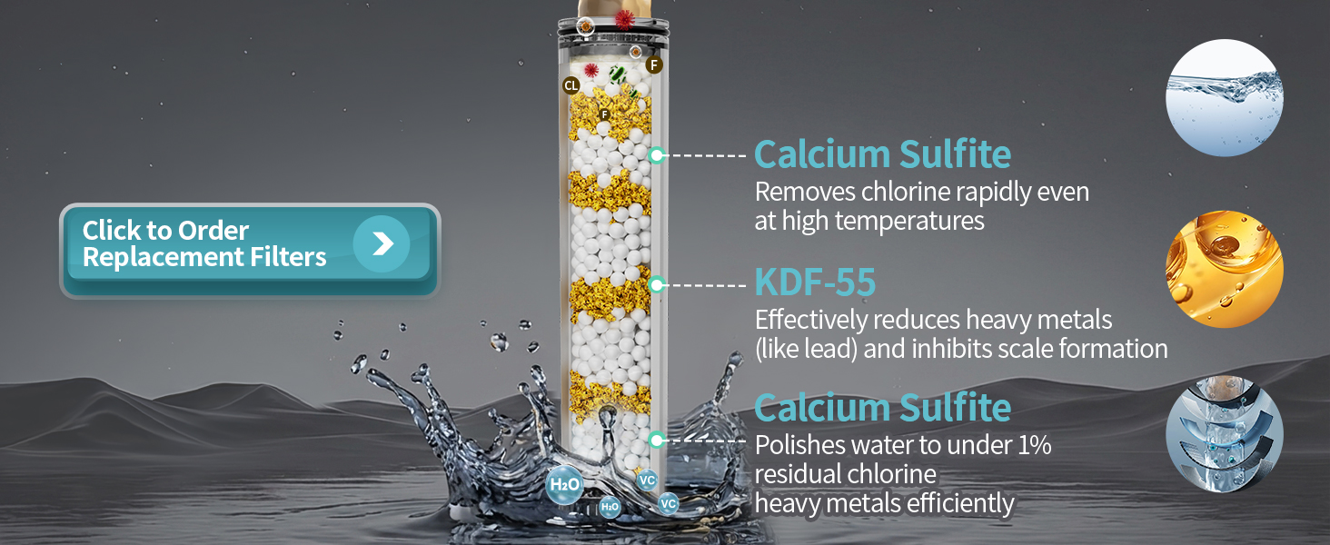 how filter work