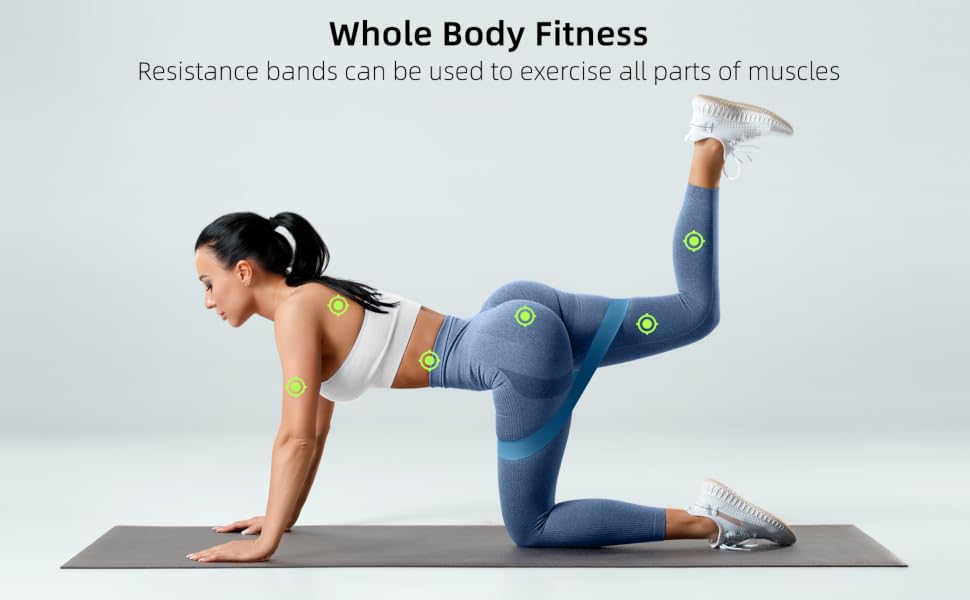 Target Muscles