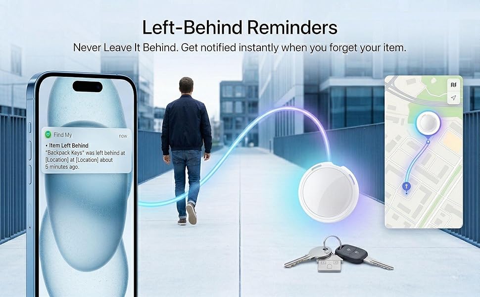 GPS Tracker for Car