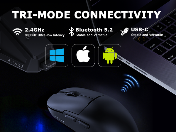 TRI-MODE CONNECTION