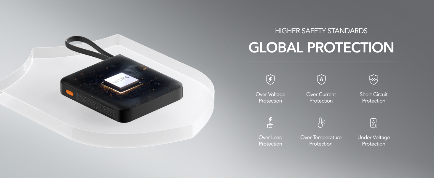 portable iphone charger