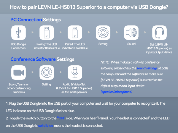 Wireless Headphones with Mic