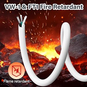 WW-1&FTi Fire Retardant