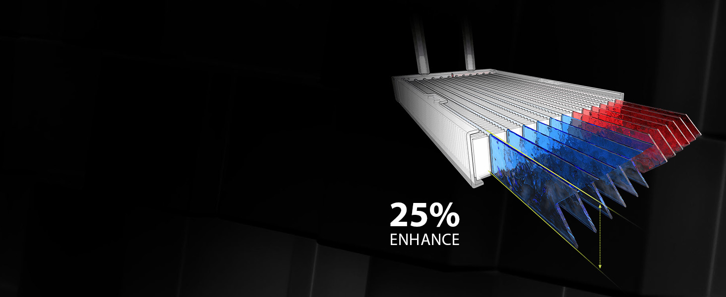 HIGH THERMAL DISSIPATION