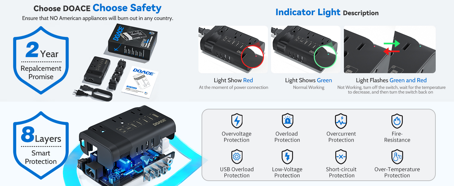 converter for european travel