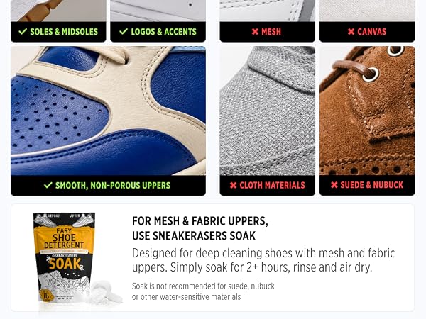Use on soles of shoes and uppers not meant for suede or mesh