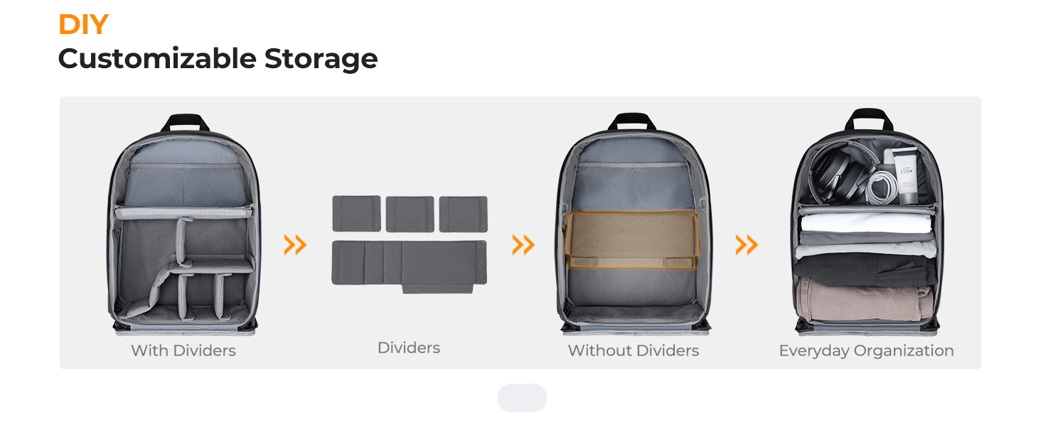 Camera Case Compatible with Canon/Nikon/Sony