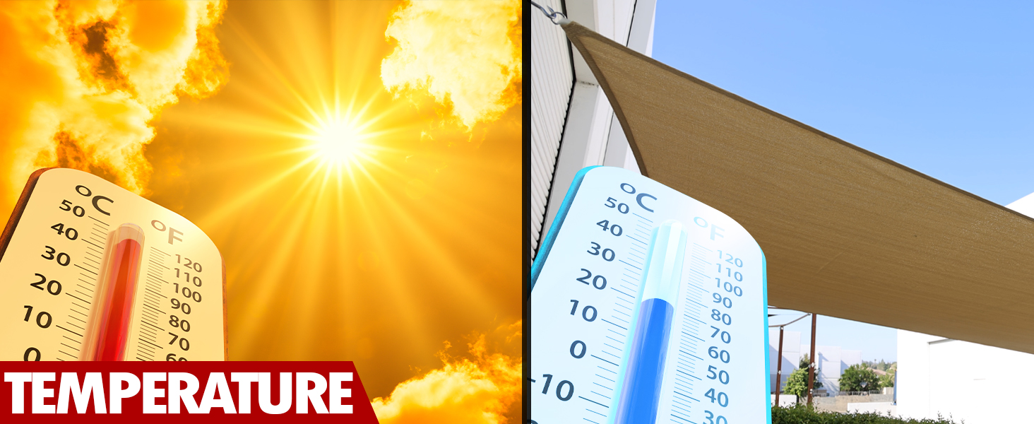 Temperature Reduction