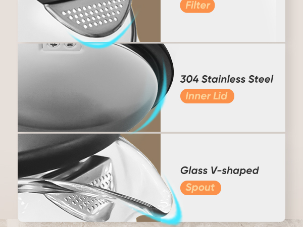 experience safer and more precise boiling every time