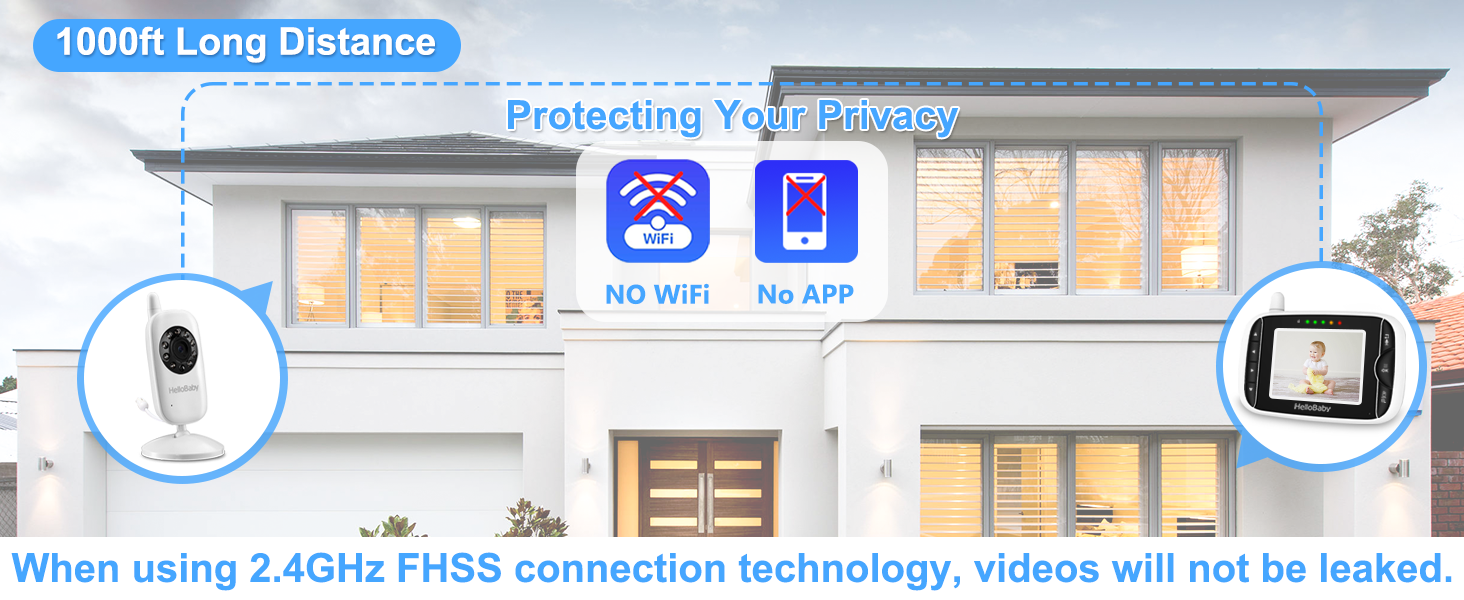 video baby monitor no wifi