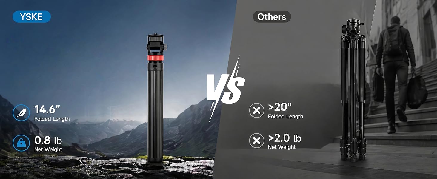 tripod camera photography light stand phone mount adjustable portable aluminum professional