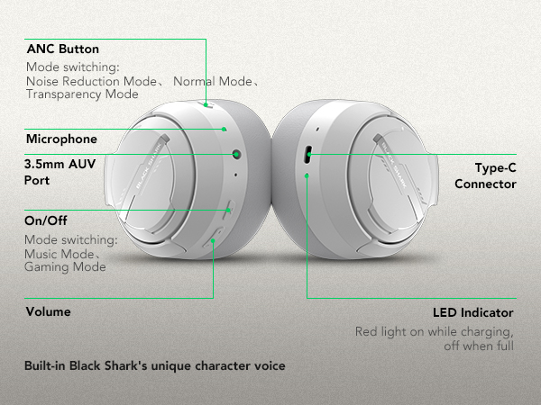 Bluetooth wireless headset overear headphones touch control