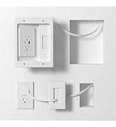 Celendor in Wall Cable Management Kit with Brush Wall Plate TV Wire Hider for Wall 2AC+USB-a+USB-...