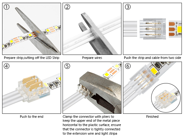 LED Strip Kit