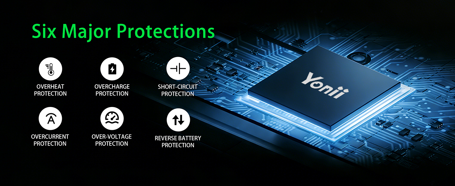 Yonii PD4 Charger Six Major Safety Protections