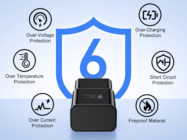 samsung charger type c