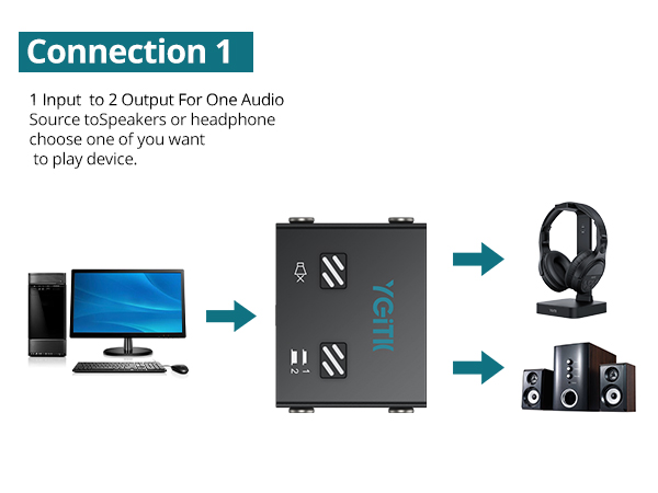 sound switch