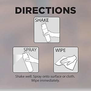 Directions